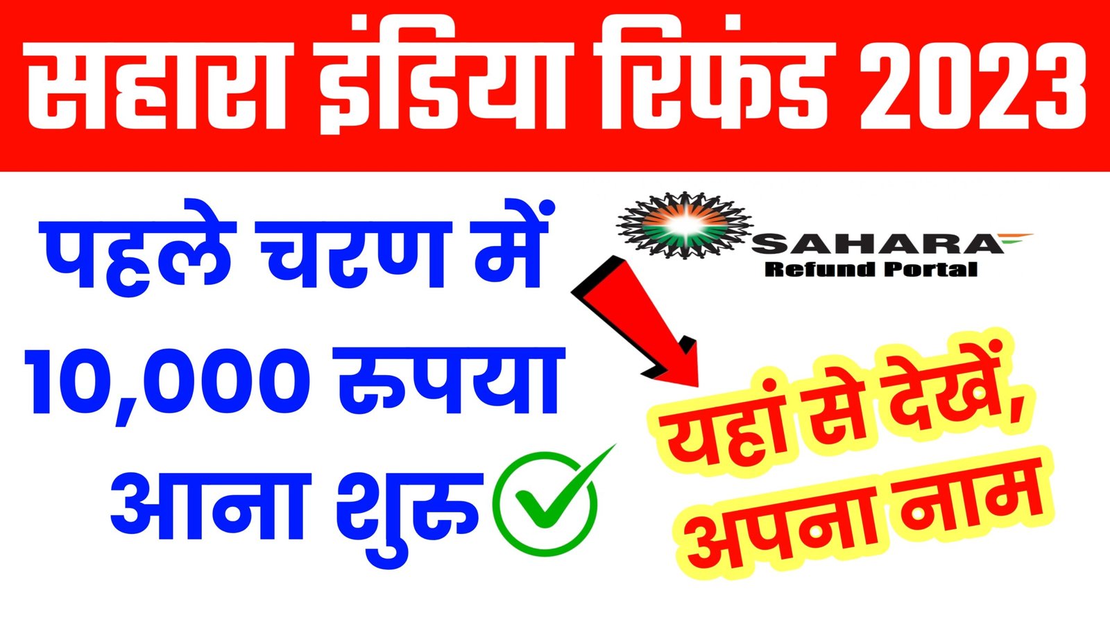 Sahara India Fund Retrun