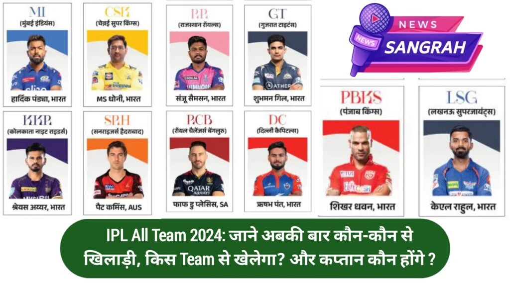 IPL All Team 2024