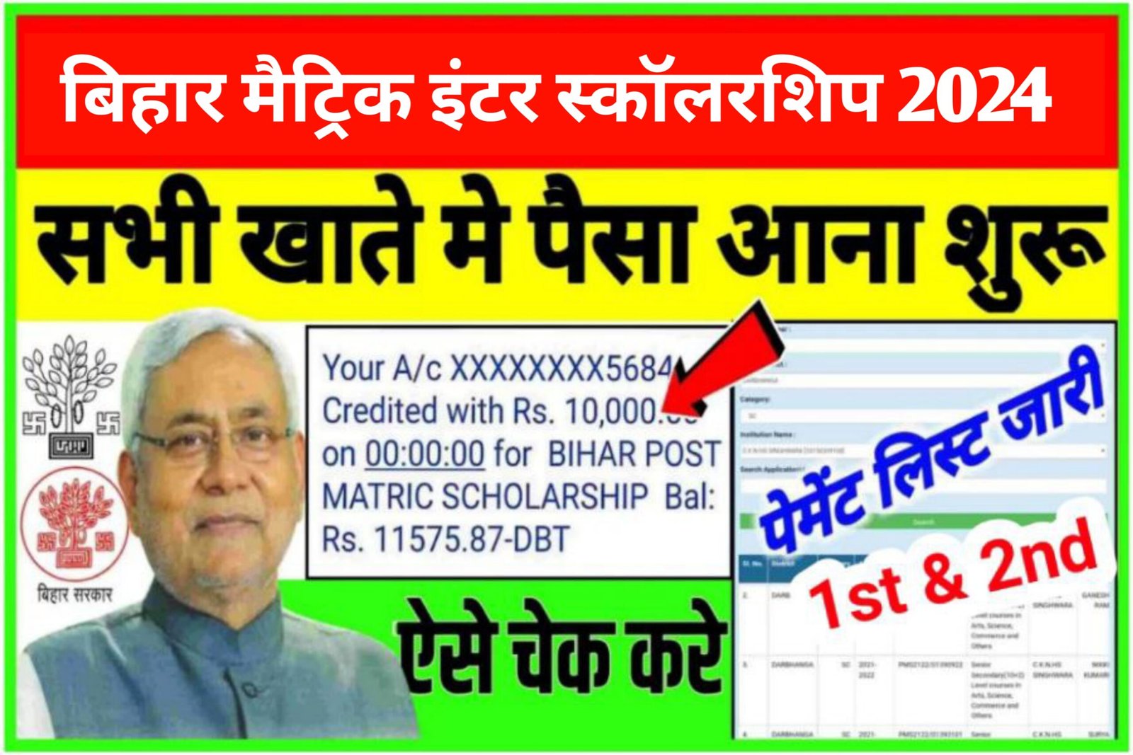 Bihar Board 10th 12th Pass Scholarship 2024
