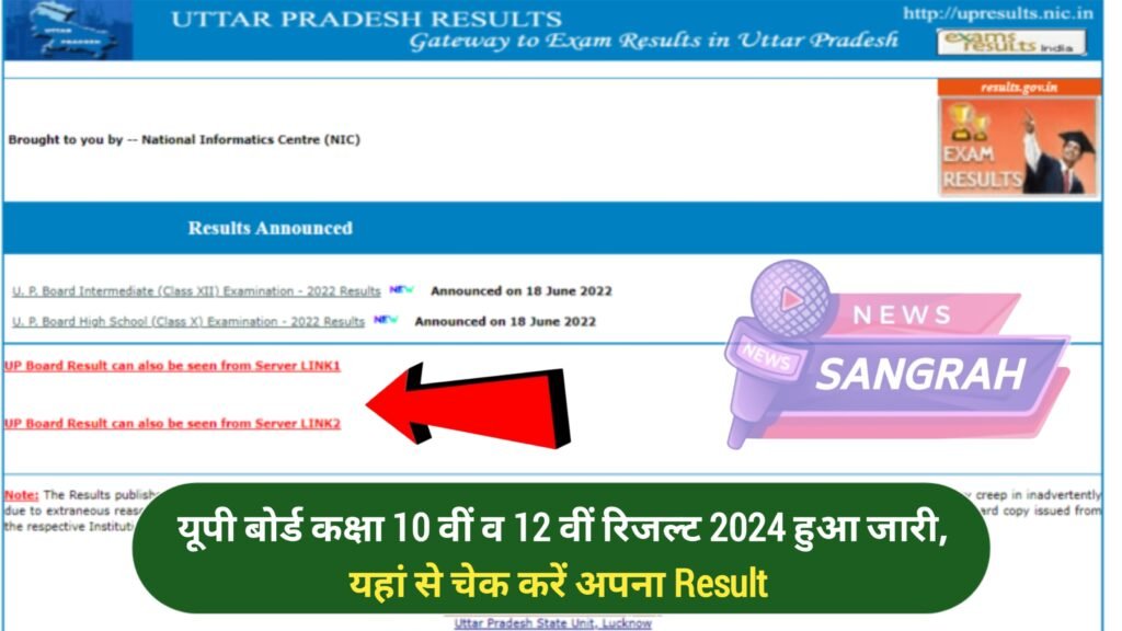 UP Board 10th 12th Result 2024