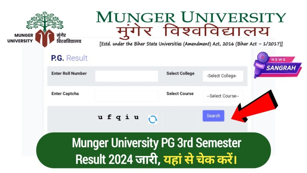 Munger University PG 3rd Semester Result 2024